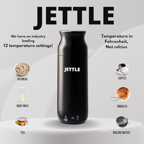 Portable Electric Kettle 450ml, Travel Water Boiler with 12 Temp Settings
