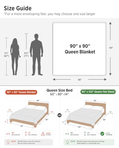 Bedsure Cooling Waffle Queen Blanket - Lightweight Bamboo Cotton Throw