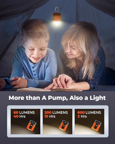 ETENWOLF AIR 3 Mini Electric Air Pump with 2600mAh Battery and Camping Light