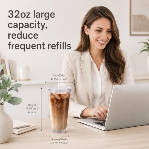 Sursip 3 Pack 32oz Clear Reusable Tumblers with Lids & Straws - Ice Coffee Cups