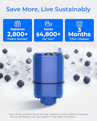 Faucet Water Filter Replacement Cartridges, NSF 42 Certified, 6-Pack