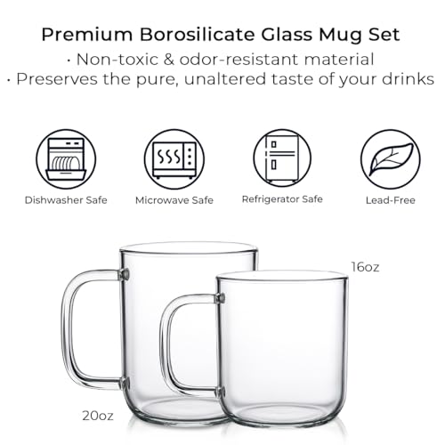 Aquach 20oz Glass Coffee Mug Set of 2 - Borosilicate Clear Drinking Cups with Handle, Microwave Safe, Large Capacity