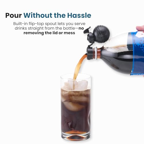 Soda Bottle Pump and Pour Cap - Reusable Carbonation Preserver for 2L Bottles