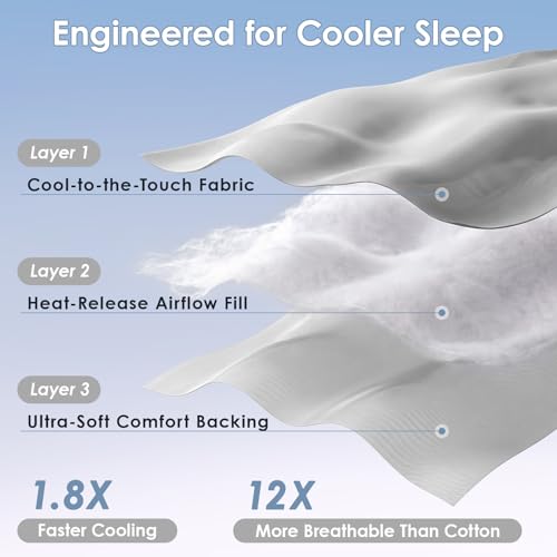 Cooling Comforter Queen Size - Double-Sided Blanket for Hot Sleepers - Lightweight Breathable 80"x90"