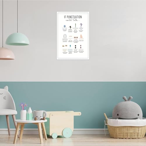 Grammar Punctuation Canvas Wall Art Boho Classroom Poster 12x16in
