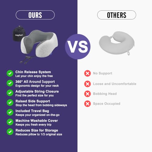 napfun Memory Foam Travel Neck Pillow for Airplane and Flight