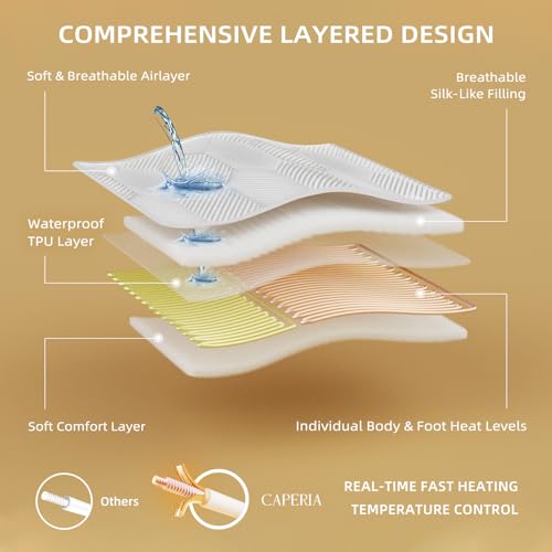 Twin XL Waterproof Heated Mattress Pad with Multi-Zone Control