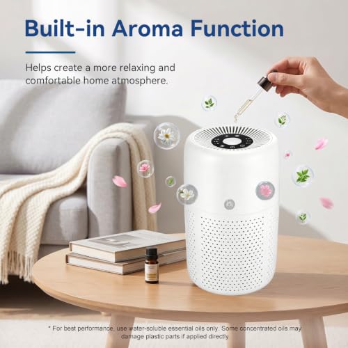 2 Pack True HEPA Air Purifiers for Bedroom with Night Light