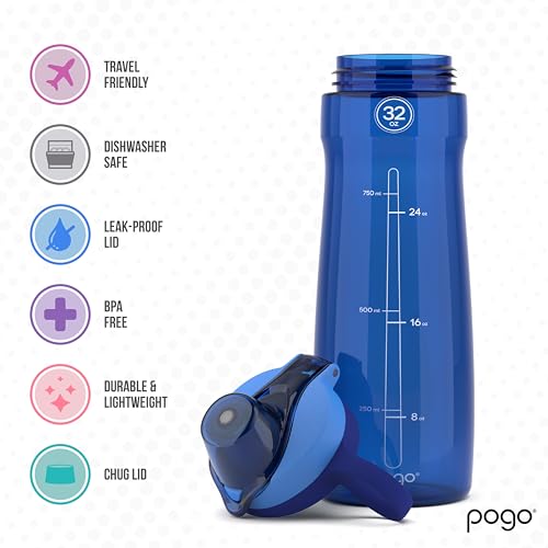 32 oz Plastic Water Bottle with Chug Lid, BPA-Free Blue