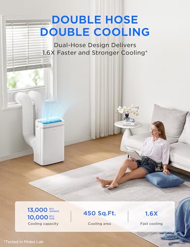 Dual Hose Portable Air Conditioner 13000 BTU Inverter Wi-Fi 450 Sq. Ft.