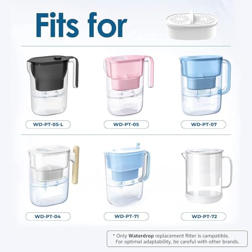 Pitcher Water Filter Replacement Cartridge - NSF Certified Lead Reduction