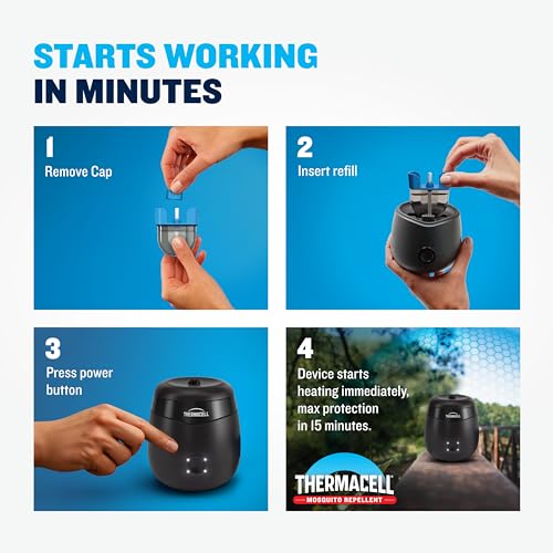 Thermacell E-ZoneGuard Mosquito Repellent Refill 120-Hour Pack