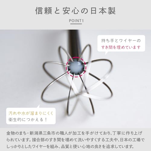 Reyer Miso Muddler LS1500 No Box - Stainless Steel Kitchen Tool Japan