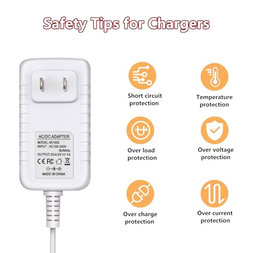 4.5V Adaptor 2-Piece Set for Lemax Village Lights, 3m Cord
