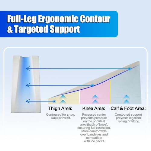 Ergonomic Leg Elevation Pillow for Post-Knee Surgery Recovery