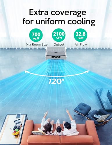 Evaporative Air Cooler 2100CFM 8-Gallon Swamp Cooler with 120° Oscillation