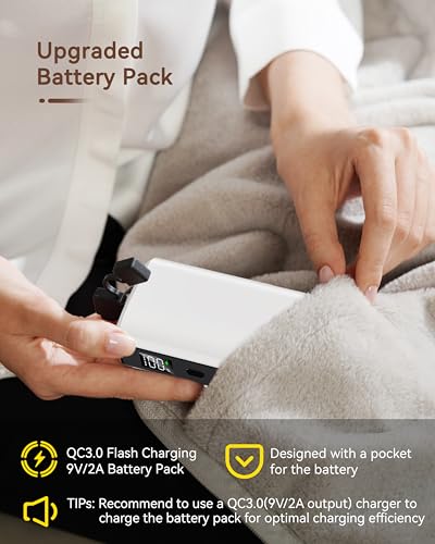 Cordless Heated Blanket with 9000mAh Battery, Faux Rabbit Fur Portable Throw