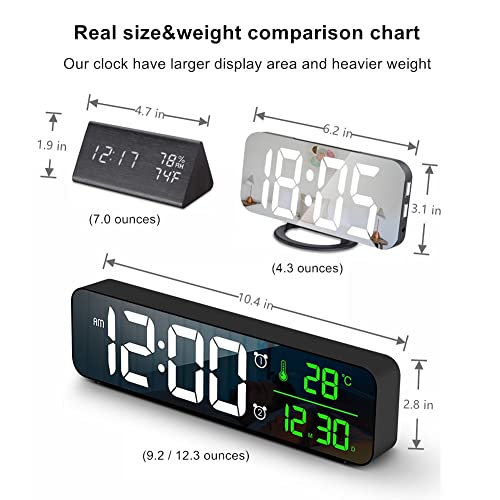 Large LED Digital Alarm Clock with Temperature and Date Display