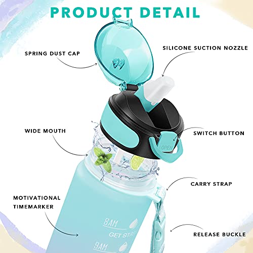32 oz Motivational Water Bottle with Time Marker and Straw