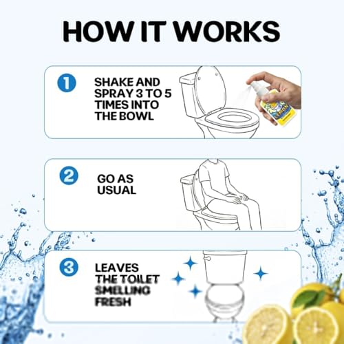 Natural Toilet Odor Eliminator Spray, Lemon Scent 2-Pack (4 Fl Oz)