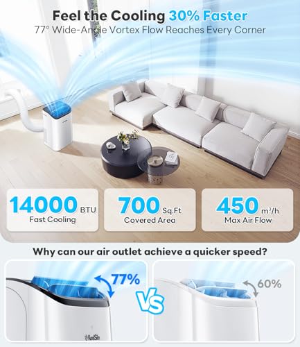 14,000 BTU Portable Air Conditioner with WiFi and Remote Control