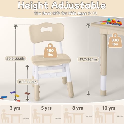 GITAWUSA Toddler Table & 4 Chairs Set, Height Adjustable, 31.5x23.6 Beige, Kids Play & Study