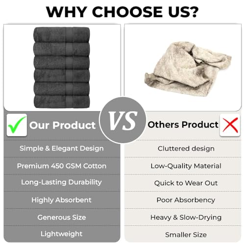 100% Cotton Bath Towels 24x48 - Ultra Soft & Absorbent Grey Set of 6