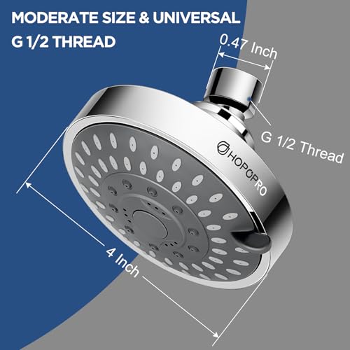 HOPOPRO 5-Mode High Pressure Shower Head - 4 Inch Chrome Fixed Showerhead