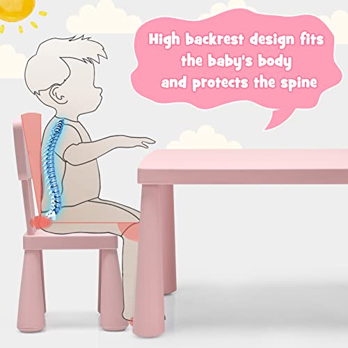 3-Piece Kids Table and Chair Set for Toddlers - Pink Activity Furniture