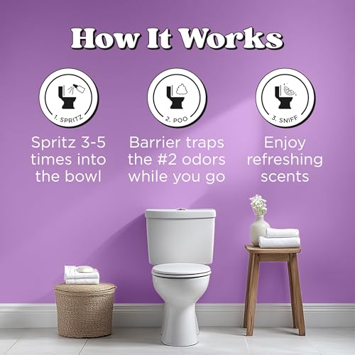 Before-You-Go Toilet Spray - Lavender Vanilla & Citrus Odor Eliminator (2 oz)