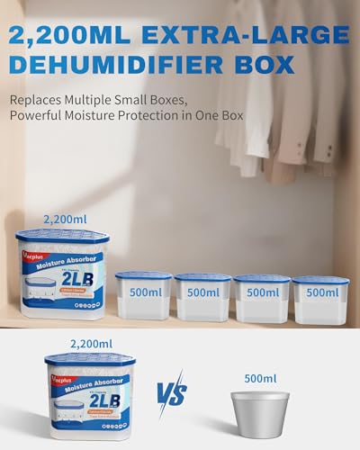 Moisture Absorber Bucket 2200ml Fragrance-Free 4 Pack for Closets and Basements