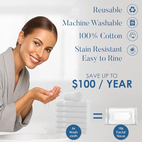 White Cotton Face Towels 12x12in Pack of 12 - Soft, Absorbent Reusable Washcloths for Bathroom, Spa & Gym - DAN RIVER