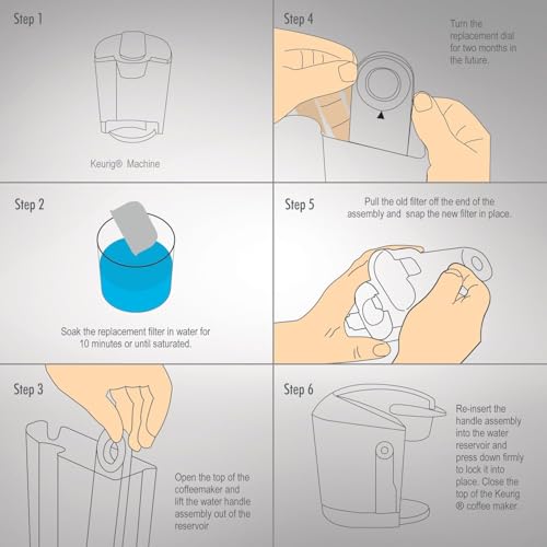 Replacement Charcoal Water Filter Cartridges for Coffee Makers - 12 Pack