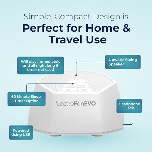 Portable White Noise Sound Machine for Sleep with 22 Non-Looping Sounds
