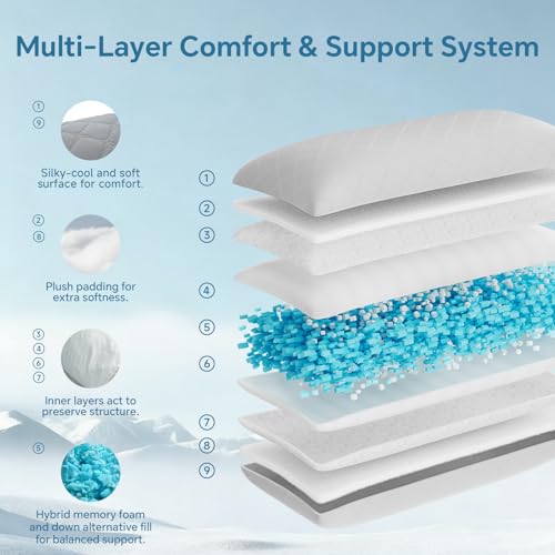 Cooling Body Pillow - Memory Foam, 20x54 Inches, Soft Nylon-Spandex Cover