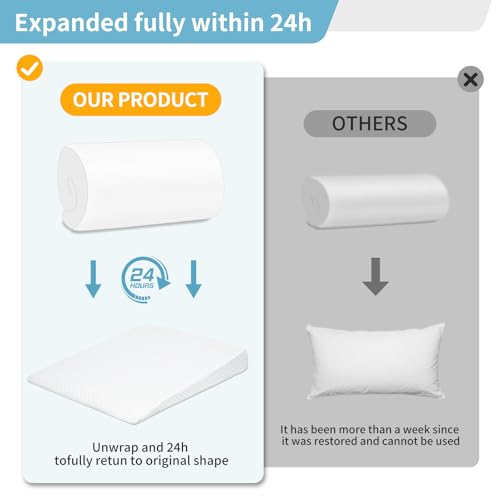 Wedge Pillow for Sleeping and Back Support - 5-Inch Foam Triangle