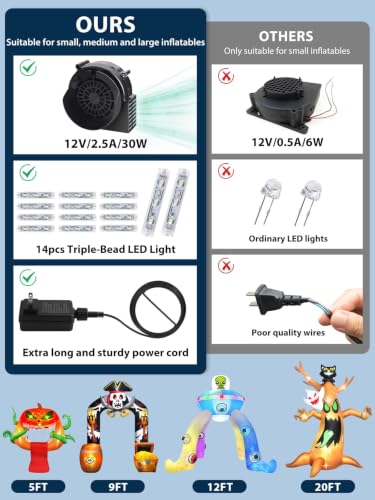 Lorvain 2PCS 2.5A Inflatable Air Blower Replacement Kit with 14-LED Light String