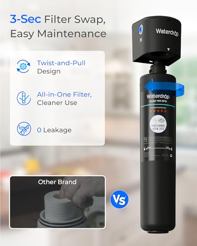 RF15 Under Sink Replacement Water Filter Cartridge - 2-Year Lifespan