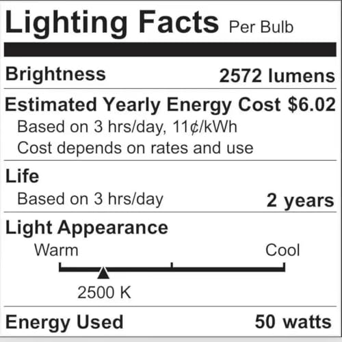 Adjustable Candle Warmer Lamp with Timer - Dimmable Wax Warmer