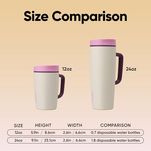 Owala SmoothSip Slider Travel Mug with Handle, 24 oz, Insulated Stainless Steel, Leak-Proof, Daybreak