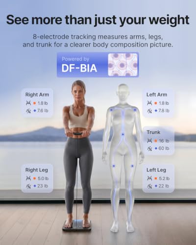 8-Electrode Smart Body Composition Scale with Handle for Precise Analysis