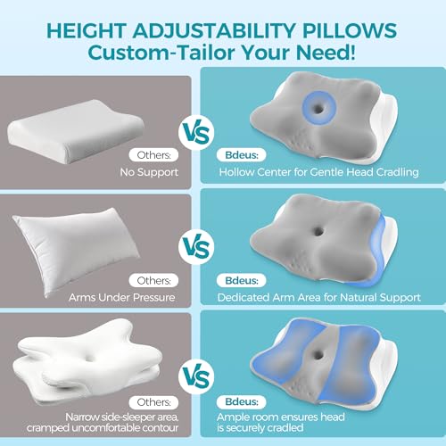 Sleep Apnea Relief Pillow - Ergonomic Memory Foam Neck Support
