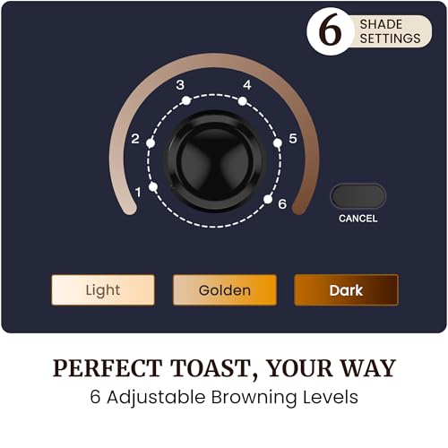 2-Slice Cool-Touch Toaster with Extra-Wide 1.25" Slots & 6 Browning Levels