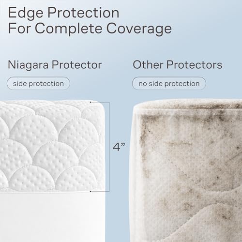 Ultra Soft Waterproof Mattress Protector King - Deep Pocket with Leak-Proof Edge