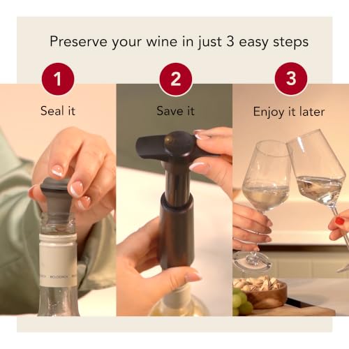 Vacuum Wine Saver Pump with 2 Reusable Bottle Stoppers - Black Wine Preserver