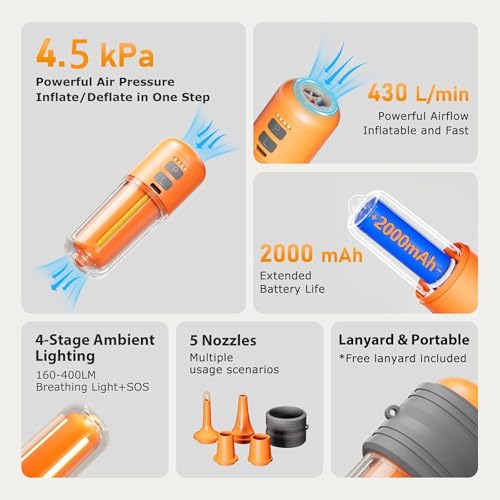 Portable Mini Air Pump for Inflatables with LED Camping Light - 2000mAh