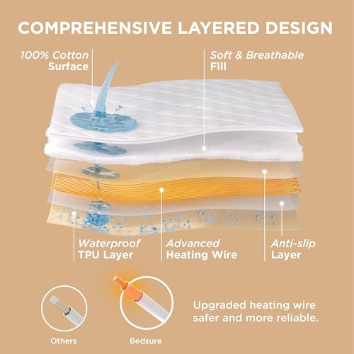 Waterproof Heated Mattress Pad Queen - Cotton Top Electric Bed Warmer
