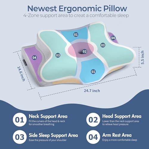 Cervical Pillow for Neck Pain Relief - Ergonomic Memory Foam Design