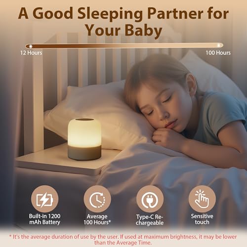 Portable Baby Night Light - Rechargeable LED Touch Lamp for Nursery & Nursing