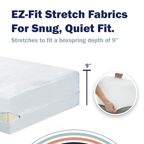 Box Spring Encasement for Allergens & Dust Mites - Water Resistant, MicronOne Barrier (Queen)